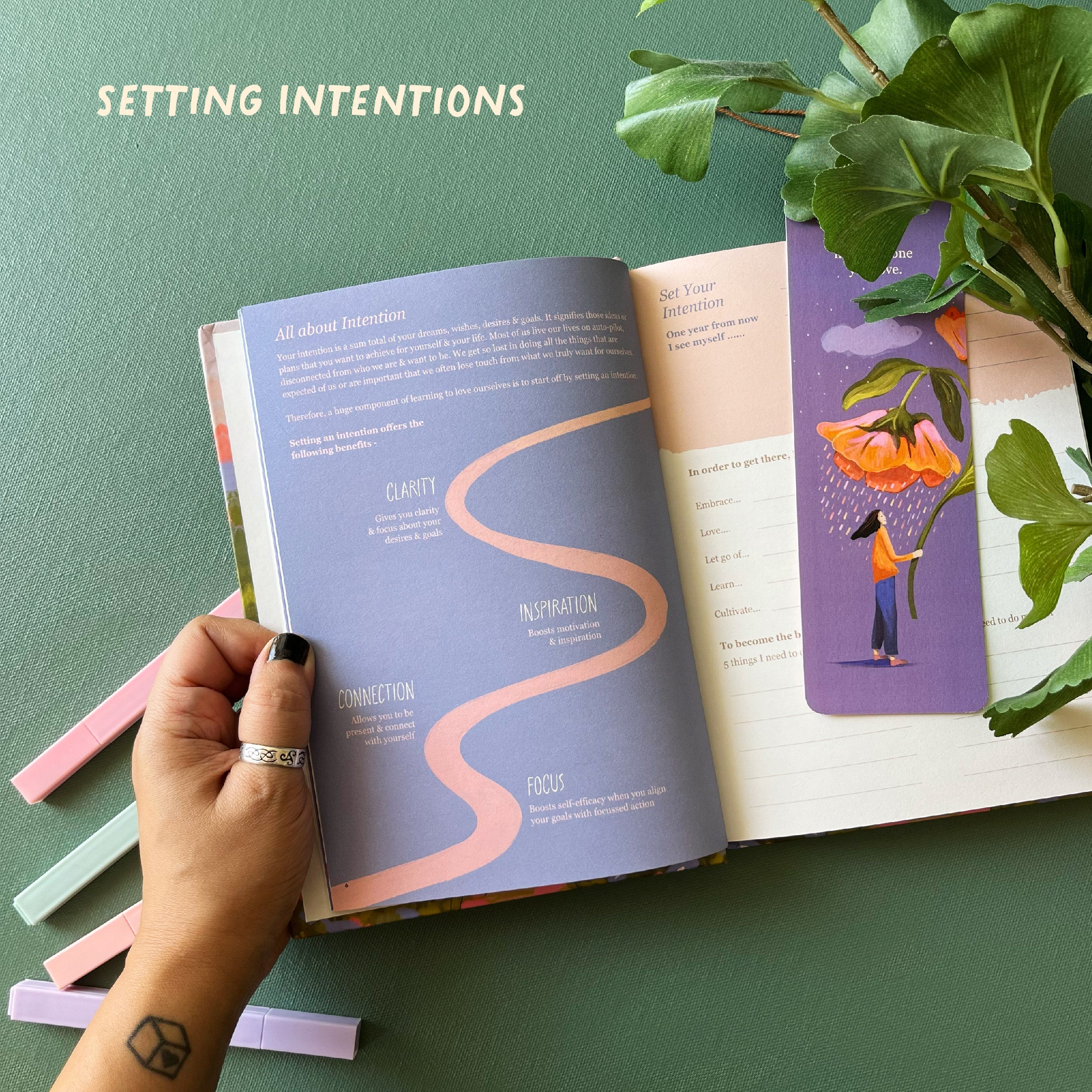 The Journey Within - A Self Love Journal – Twillostory